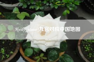 新昌九宫对应中国地图